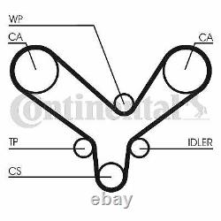 Continental Distribution Kit For Audi 80 2.8,2.6, A8 2.8, A4 2.8, Cabriolet 2.6