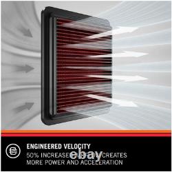 K&N Sport Air Filter 33-2001 for Audi Coupe 80 90 Cabriolet Quattro