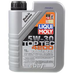 LIQUI MOLY Oil Filter Revision 6L 5W-30 for Audi Cabriolet 8G7 B4