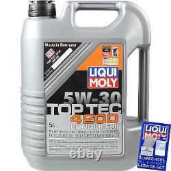 Liqui Moly Oil 6l 5w-30 Filter Review For Audi Cabriolet 8g7 B4 2.6 2.0