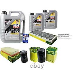 Liqui Moly Oil 7l 5w-40 Filter Review For Audi Cabriolet 8g7 B4 2.6 2.0
