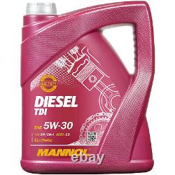 Mann Inspection Set 5L Mannol Diesel Tdi 5W-30 for Audi Cabriolet 2.3 E Coupe