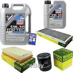 Sketch On Inspection Filter Liqui Moly Oil 5w-30 6l Audi Cabriolet 8g7