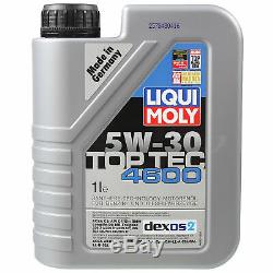 Sketch On Inspection Filter Liqui Moly Oil 5w-30 6l Audi Cabriolet 8g7