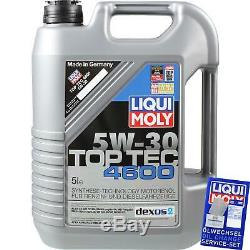 Sketch On Oil Filter Inspection 5l Liqui Moly 5w-30 Für Audi Cabriolet 8g7