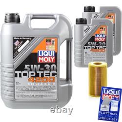 Kit D'Inspection Filtre LIQUI MOLY Huile 7L 5W-30 pour Audi A5 Cabriolet 8F7 S5