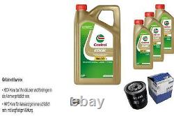 Mahle Filtre à Huile 8 L castrol edge FST 5W-30 Ll pour Audi Cabriolet 2.6 2.8