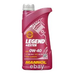 Mahle Inspection Set 6 L mannol Legend + 0W-40 pour Audi Cabriolet 2.3